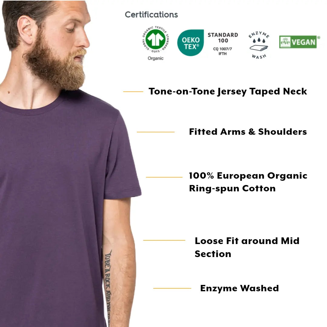 restless-wears-organic-cotton-certification-shirt-fit-guide